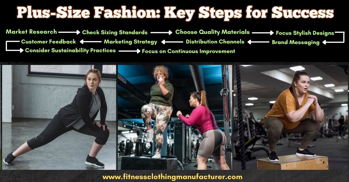 plus size activewear manufacturers